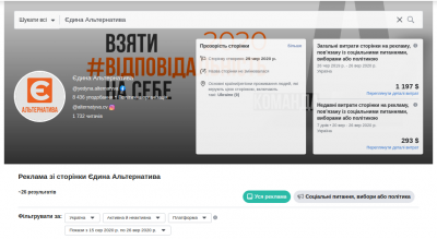 Сім тисяч доларів за місяць: стало відомо, які партії на Буковині найбільше себе рекламували на Facebook 