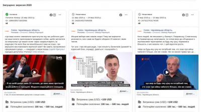 Сім тисяч доларів за місяць: стало відомо, які партії на Буковині найбільше себе рекламували на Facebook 