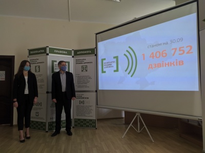 По 40 тисяч дзвінків на місяць: як чернівчанам звертатися до безоплатної правової допомоги