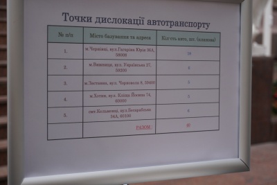 Доставлятимуть пенсію і ліки: на Буковині з’явилися пересувні відділення "Укрпошти"