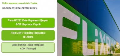 FlixBus запускає автобуси з Чернівців до Варшави за 149 гривень