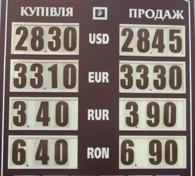 Курс валют у Чернівцях на 20 жовтня