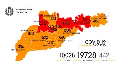 Лідери - «червоні» райони: географія поширення нових випадків COVID-19 на Буковині