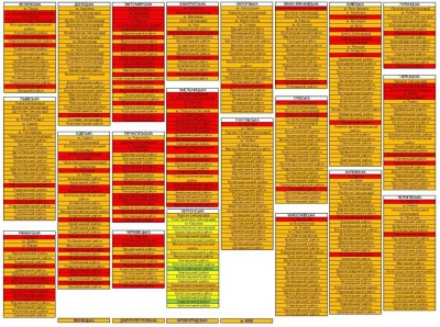 «Червона» зона: уряд встановив нові обмеження у Чернівецькій області