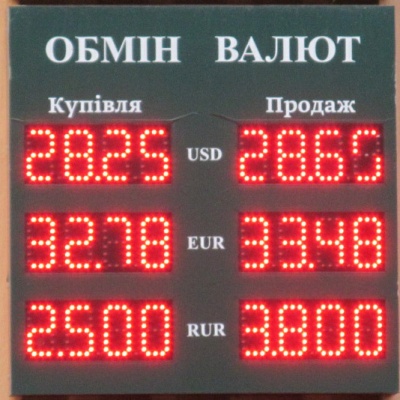 Курс валют у Чернівцях на 2 листопада