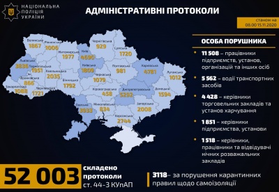 На Буковині за порушення карантину складено понад півтори тисячі протоколів