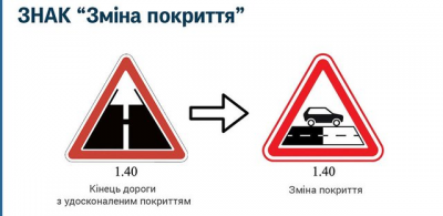 В Україні почали діяти оновлені правила дорожнього руху: що потрібно знати