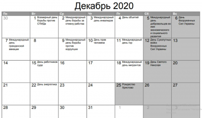 Вихідні в грудні 2020: скільки будуть відпочивати в Україні