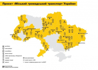 Уряд одобрив закупівлю 20 тролейбусів Чернівцям за гроші Євробанку