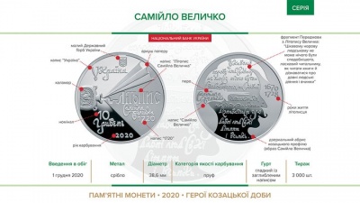 НБУ випустить 2 нові пам'ятні монети: коли їх введуть в обіг