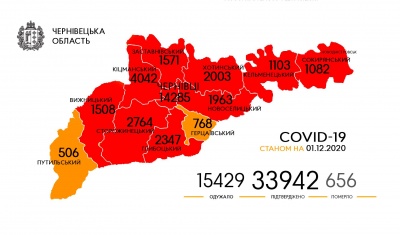 Які райони Буковини «лідирують» за кількістю нових ковід-хворих