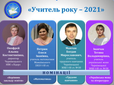 Учитель року-2021: хто в Чернівцях здобув перемогу в конкурсі