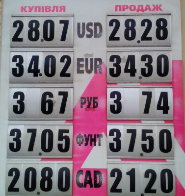 Курс валют у Чернівцях на 30 грудня