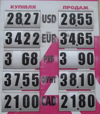Курс валют у Чернівцях на 5 січня
