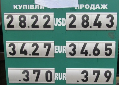 Курс валют у Чернівцях на 6 січня