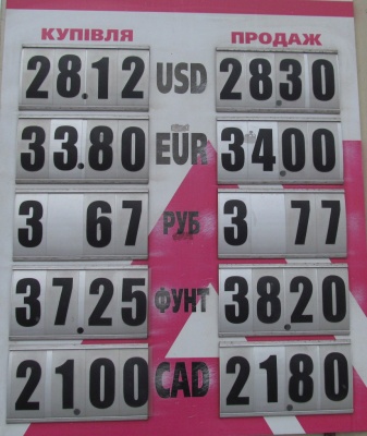 Курс валют у Чернівцях на 18 січня