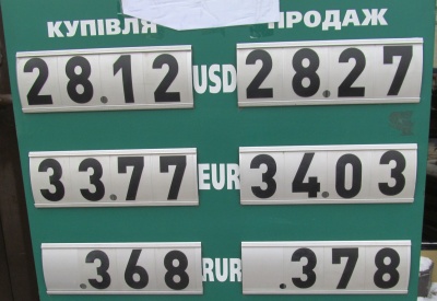 Курс валют у Чернівцях на 19 січня