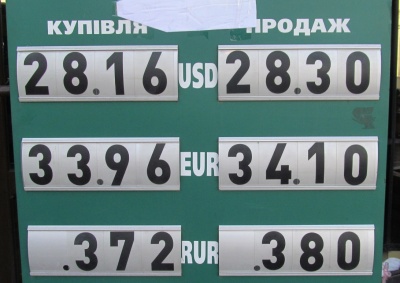 Курс валют у Чернівцях на 21 січня