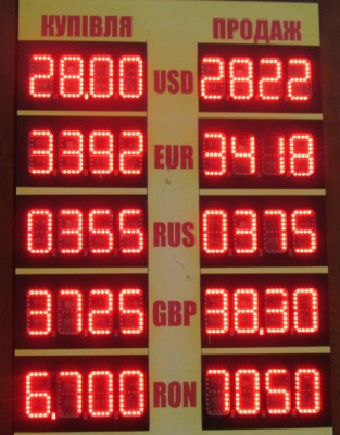 Курс валют у Чернівцях на 25 січня