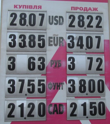 Курс валют у Чернівцях на 26 січня