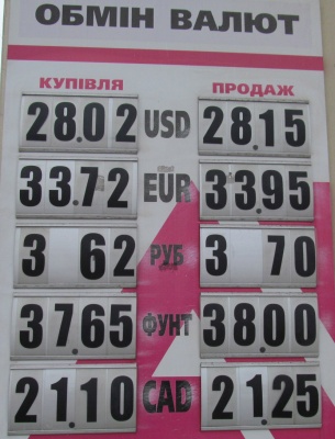 Курс валют у Чернівцях на 1 лютого
