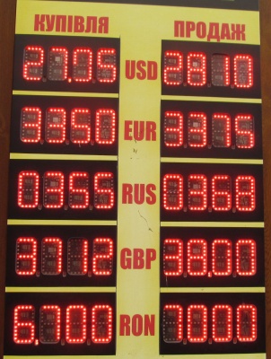 Курс валют у Чернівцях на 3 лютого