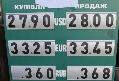 Курс валют у Чернівцях на 4 лютого