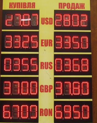 Курс валют у Чернівцях на 4 лютого