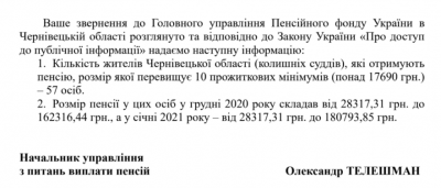 Хто на Буковині отримує пенсію 180 тис грн: назвали виплати «обраної» категорії