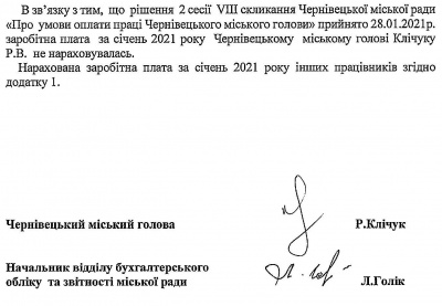 Мер Чернівців у січні залишився без зарплати: назвали причину