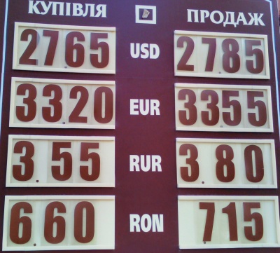 Курс валют у Чернівцях на 10 лютого