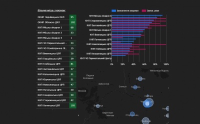 Реанімації чотирьох лікарень на Буковині вщент «забиті» ковід-хворими