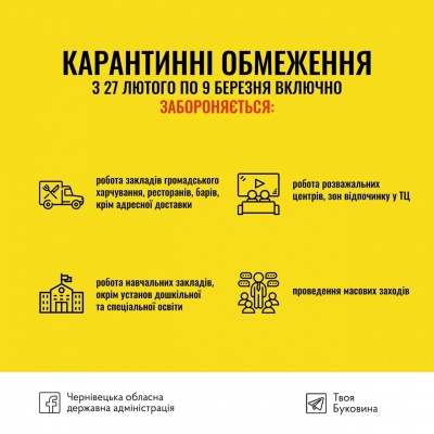 Доставка їжі, автоконцерти і зйомки фільмів: що буде дозволено на Буковині під час карантину