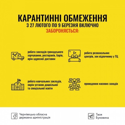 На Буковині почали діяти нові карантинні обмеження: що заборонено