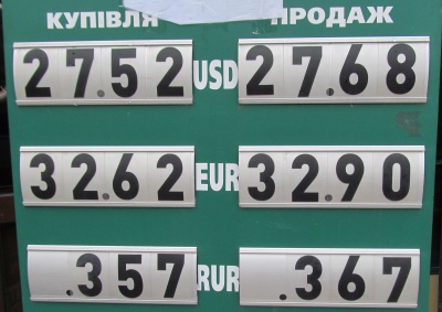 Курс валют у Чернівцях на 23 березня