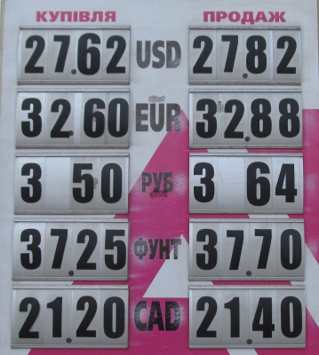 Курс валют у Чернівцях на 24 березня