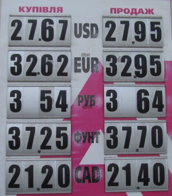 Курс валют у Чернівцях на 24 березня