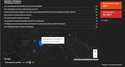 Чому не працює онлайн-платформа, яка демонструвала заповненість ковід-лікарень Буковини