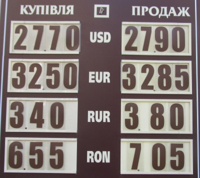 Курс валют у Чернівцях на 30 березня