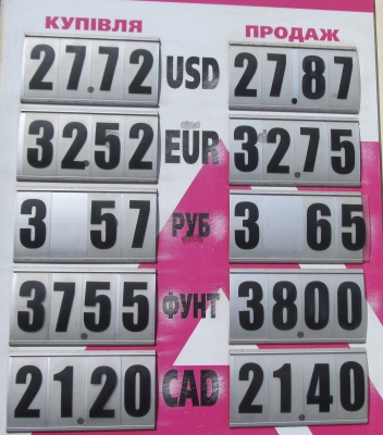 Курс валют у Чернівцях на 30 березня