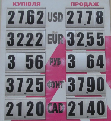 Курс валют у Чернівцях на 31 березня