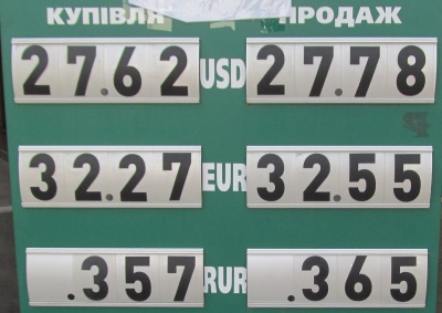 Курс валют у Чернівцях на 1 квітня