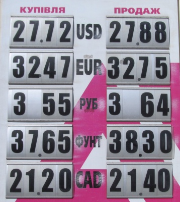 Курс валют у Чернівцях на 5 квітня
