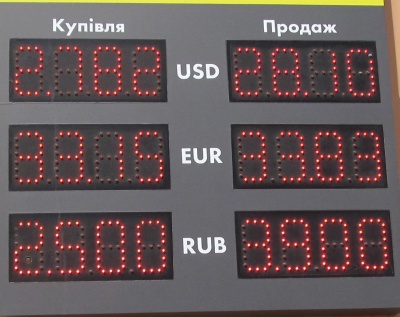 Курс валют у Чернівцях на 21 квітня