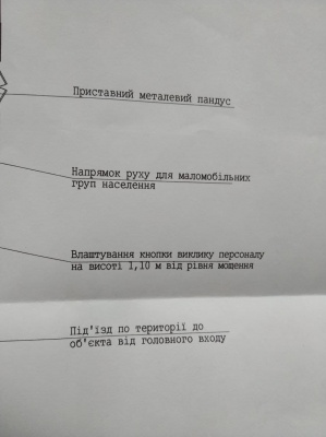 Церкву Трьох Святителів при ЧНУ будуть реставрувати за вісім мільйонів - фото