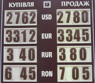 Курс валют у Чернівцях на 27 квітня