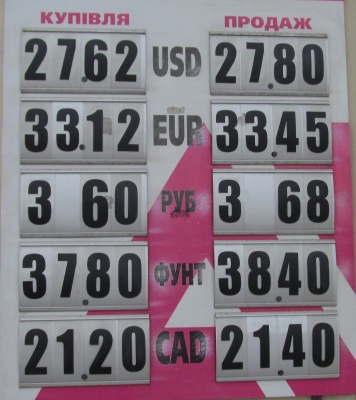 Курс валют у Чернівцях на 27 квітня