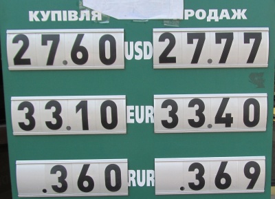 Курс валют у Чернівцях на 28 квітня