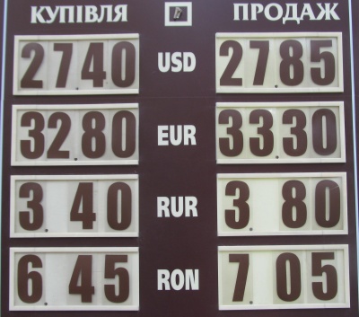 Курс валют у Чернівцях на 4 травня