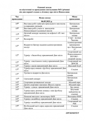 Місту на Буковині сьогодні виповнюється 565 років: як відзначатимуть свято